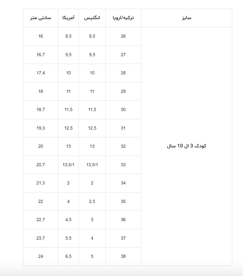 جدول راهنمای سایز کفش دخترانه و پسرانه ترندیول