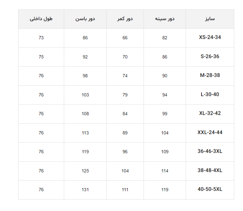 جدول سایزبندی پوشاک بانوان ترندیول